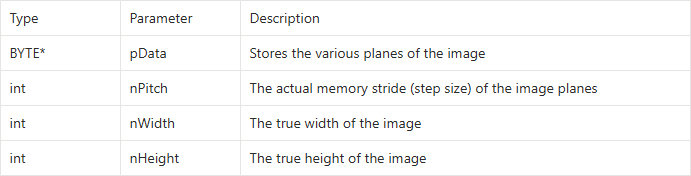 10-2 Building the AI Basic Template Project: QDeepSample