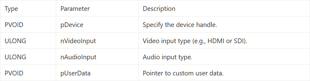 9-5 Callback and Image Snapshot Example
