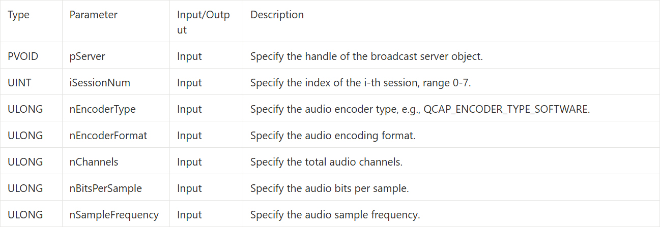 9-10 RTMP Web Portal Example Tutorial