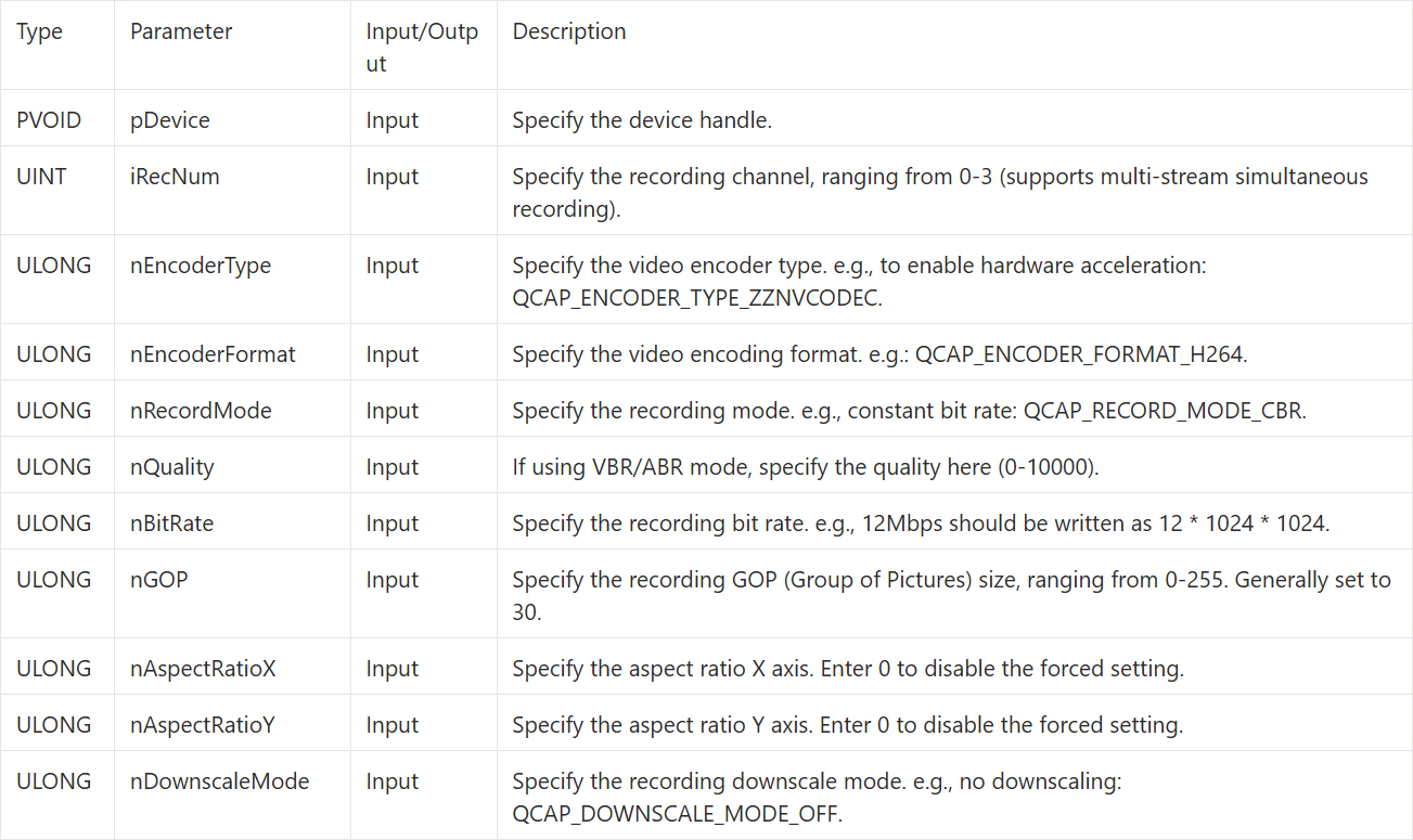 9-6 Video/Audio Recording Example Tutorial