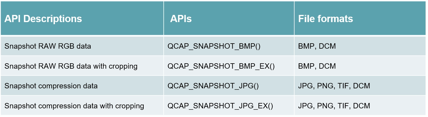 9-5 Callback and Image Snapshot Example