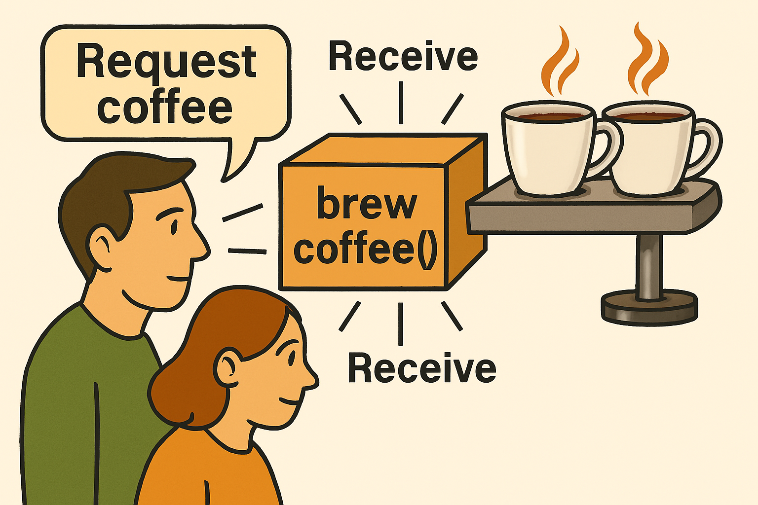 Illustration comparing functions to a toolbox that simplifies repetitive tasks