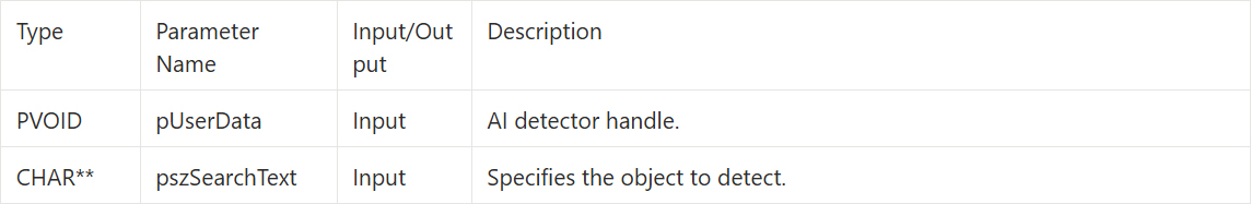 10-8 Everything Detection Sample Tutorial