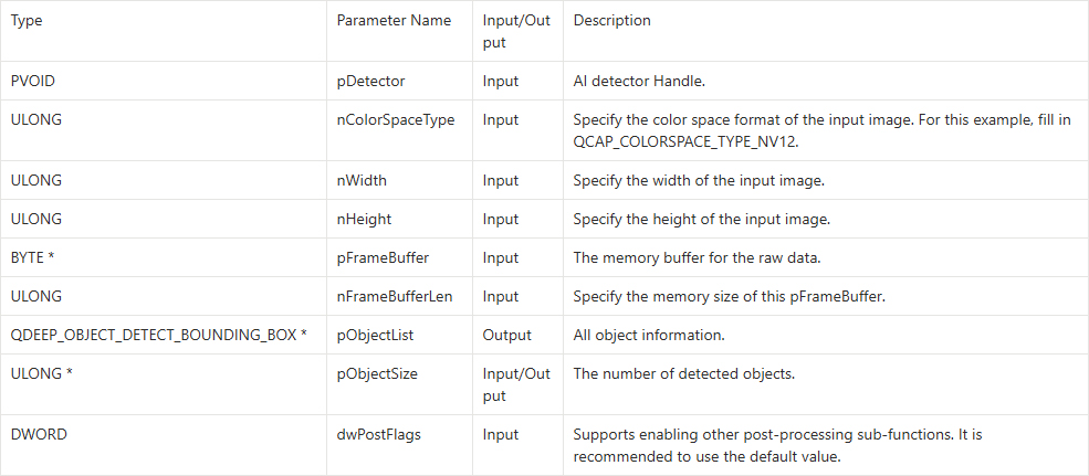 10-3 Human Detection Function Example Tutorial