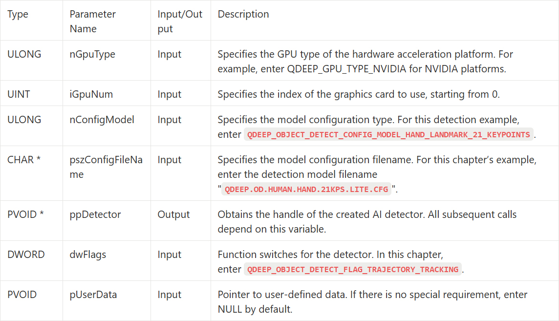 10-11 Hand Keypoint Detection Sample Tutorial