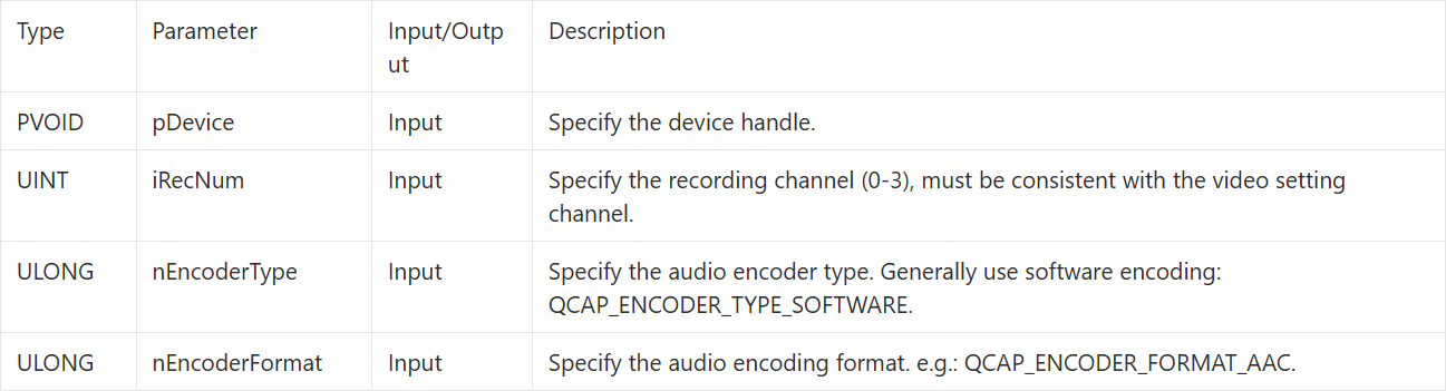 9-6 Video/Audio Recording Example Tutorial