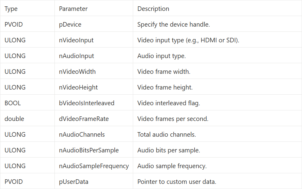 9-5 Callback and Image Snapshot Example