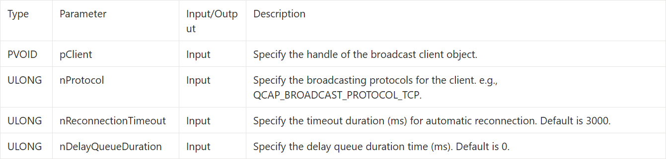 9-9 RTSP Stream Client Example Tutorial