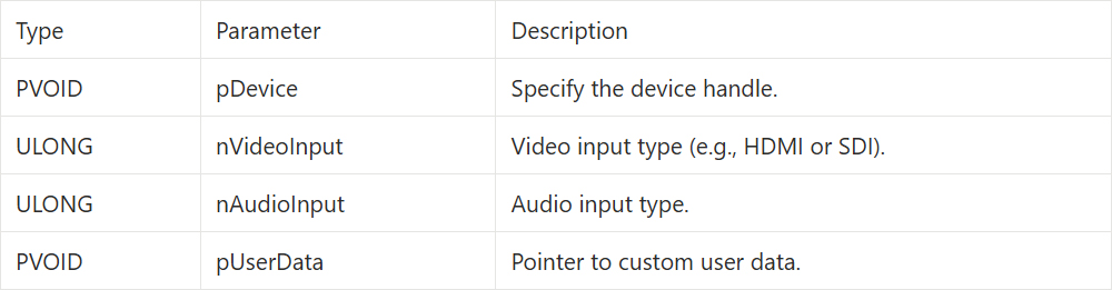 9-5 Callback and Image Snapshot Example