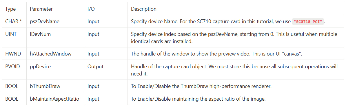 9-4 Capture and Display Example