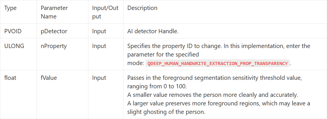 10-14 Smart Board Handwriting Extraction Sample Tutorial