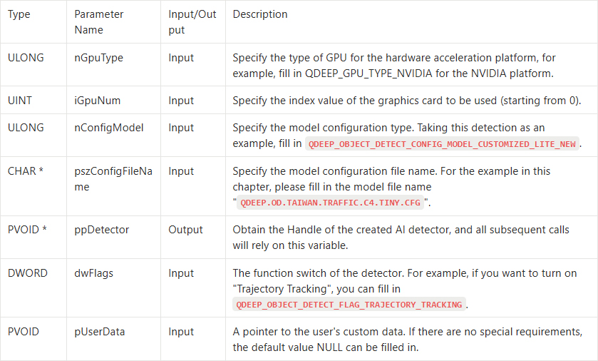 10-5 Vehicle Detection Function Example Tutorial