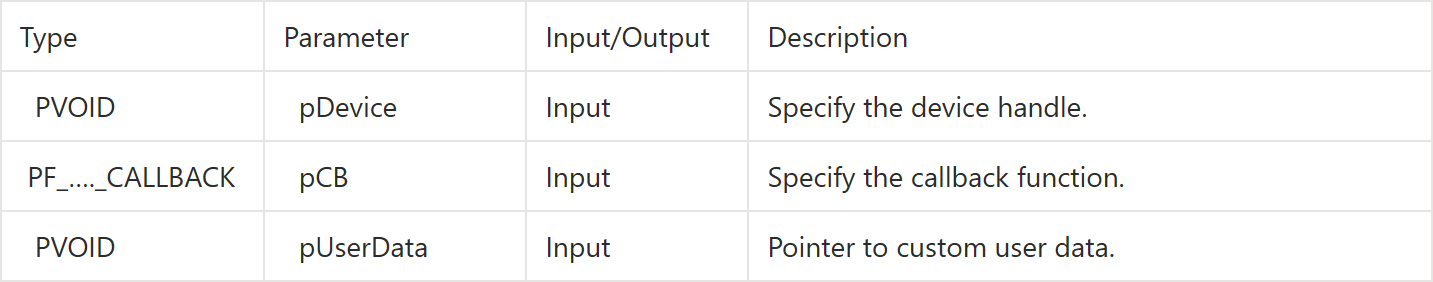9-5 Callback and Image Snapshot Example