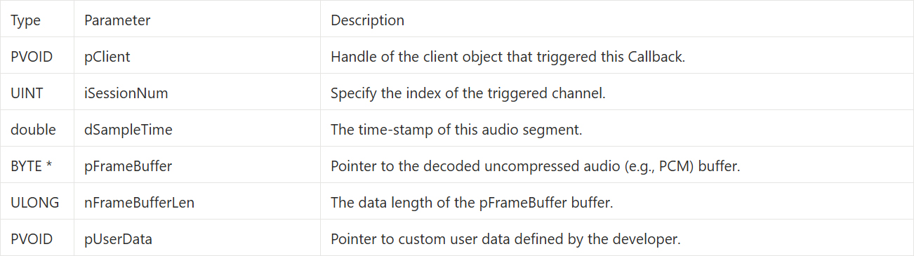 9-9 RTSP Stream Client Example Tutorial