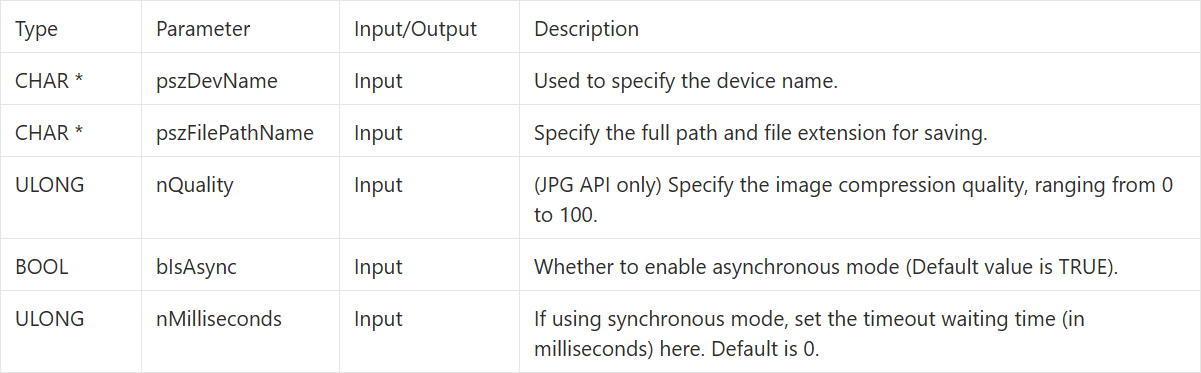 9-5 Callback and Image Snapshot Example
