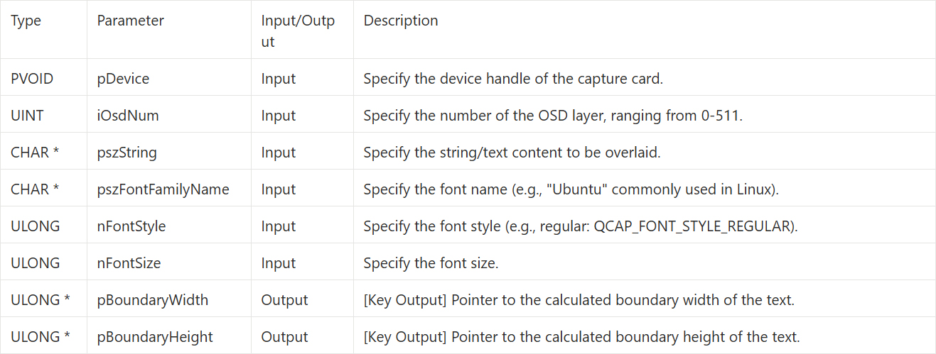 9-7 Share Recording Example Tutorial