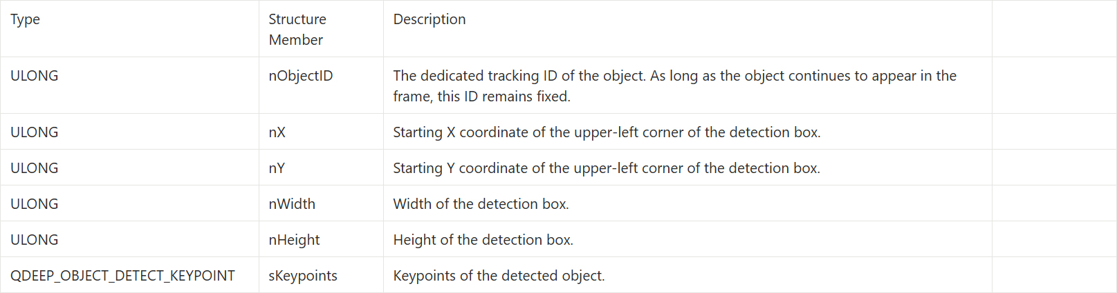 10-11 Hand Keypoint Detection Sample Tutorial