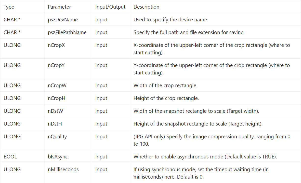 9-5 Callback and Image Snapshot Example