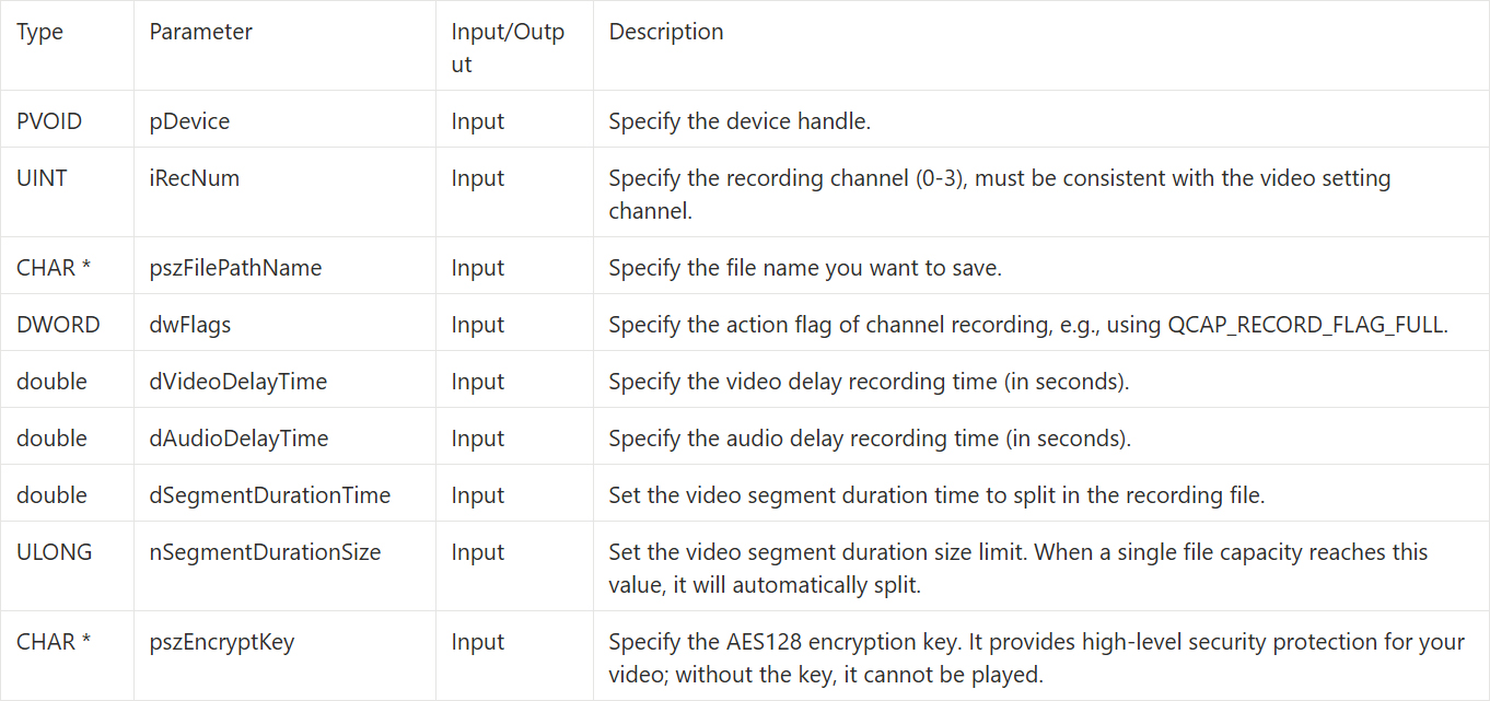 9-6 Video/Audio Recording Example Tutorial