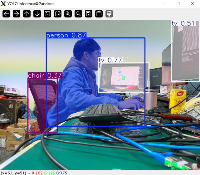 7-7 Instance Segmentation