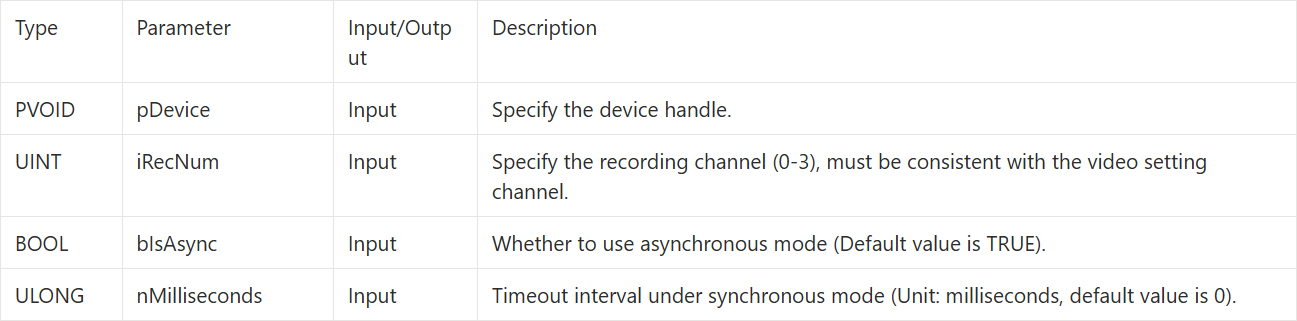 9-6 Video/Audio Recording Example Tutorial