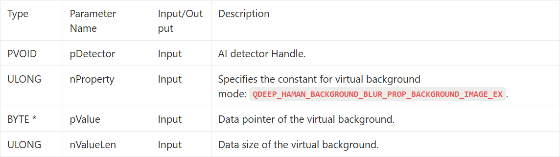 10-13 Human Virtual Background Sample Tutorial