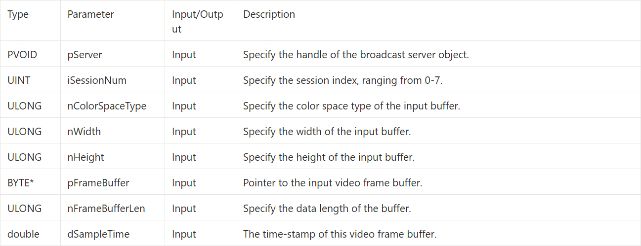 9-10 RTMP Web Portal Example Tutorial
